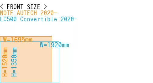 #NOTE AUTECH 2020- + LC500 Convertible 2020-